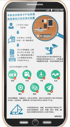 新疆强化电子产品及日用百货销售监管 实体店需实名登记并安装监控